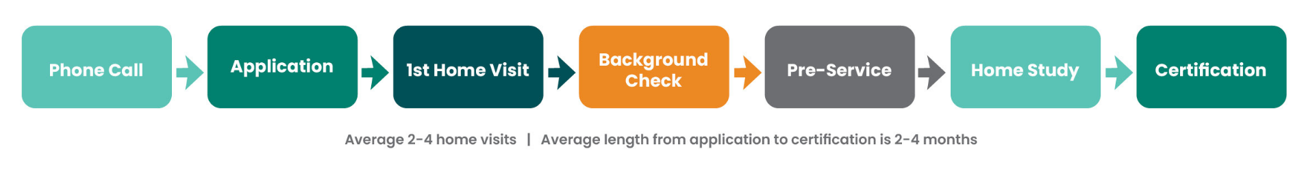 Untitled (1920 x 300 px)